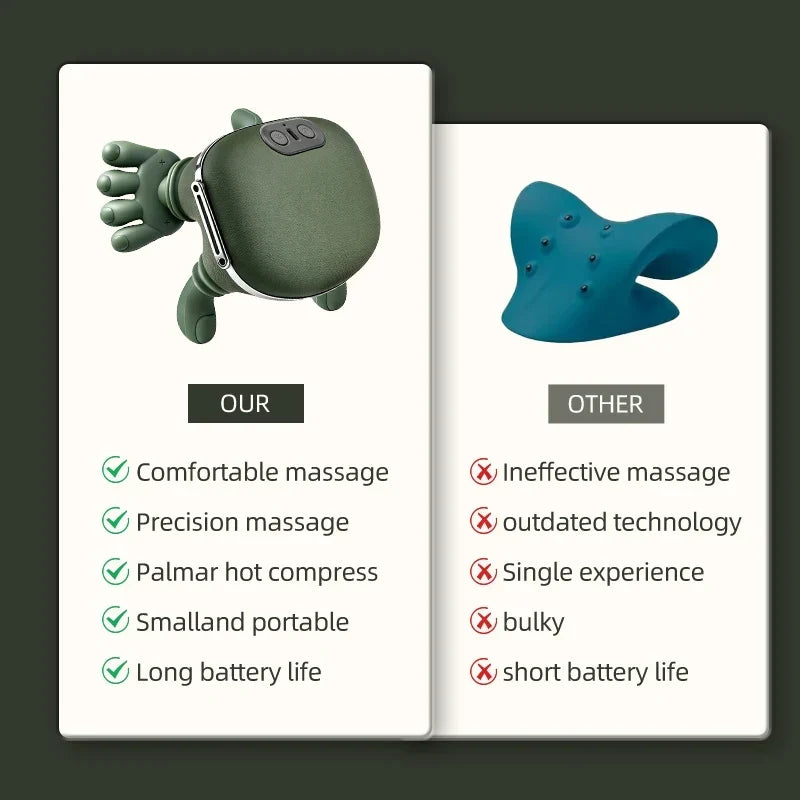 Deep Kneading Neck & Shoulder Massager – photo 7