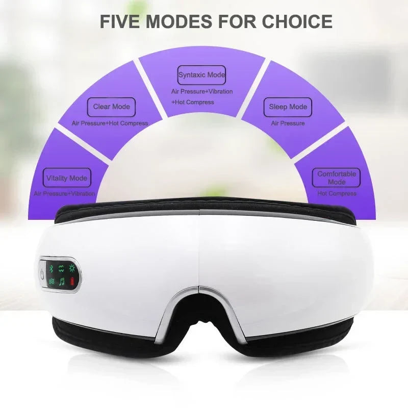Smart Eye Massager